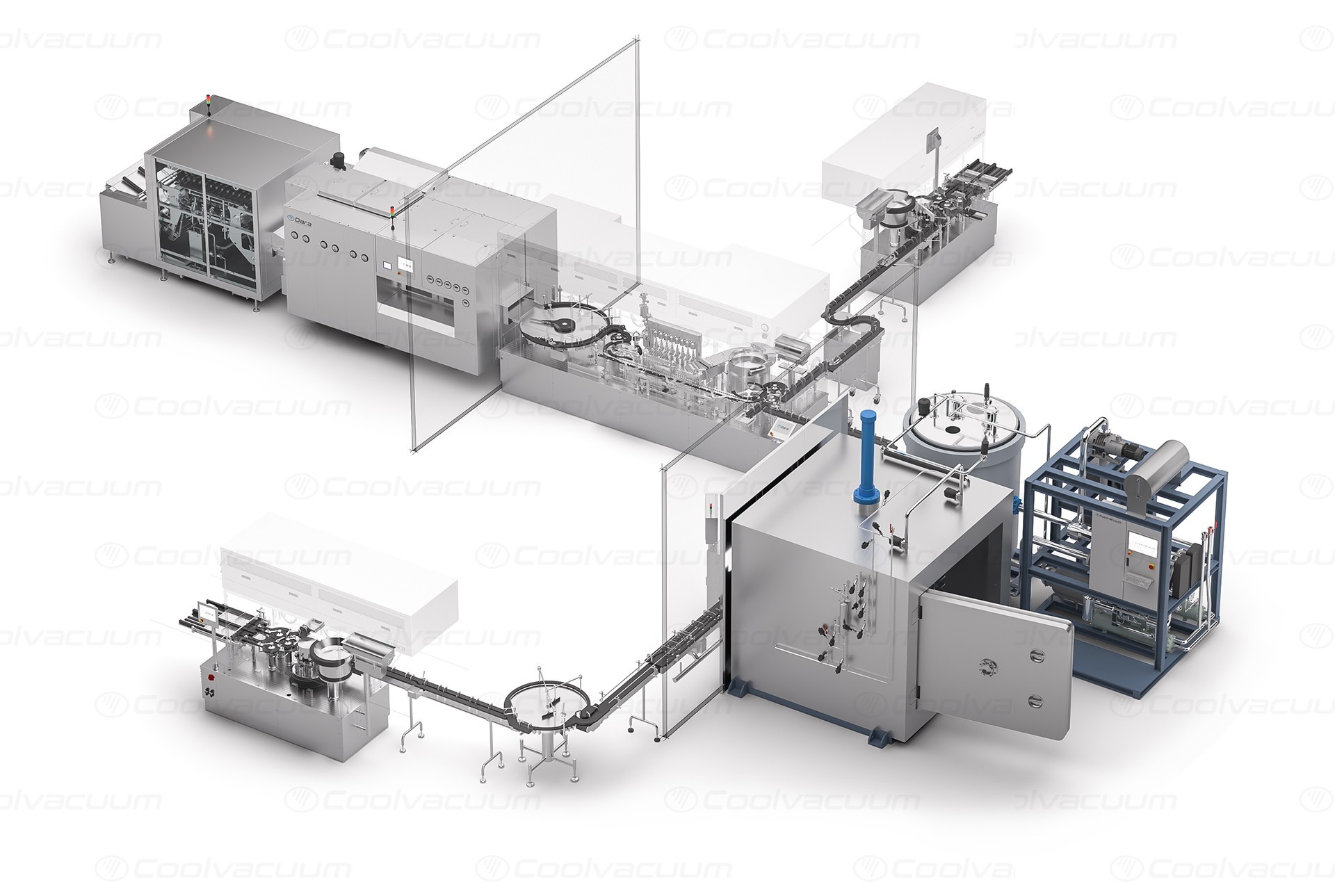 生产型冻干系统